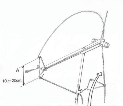 check your yarn mast tension